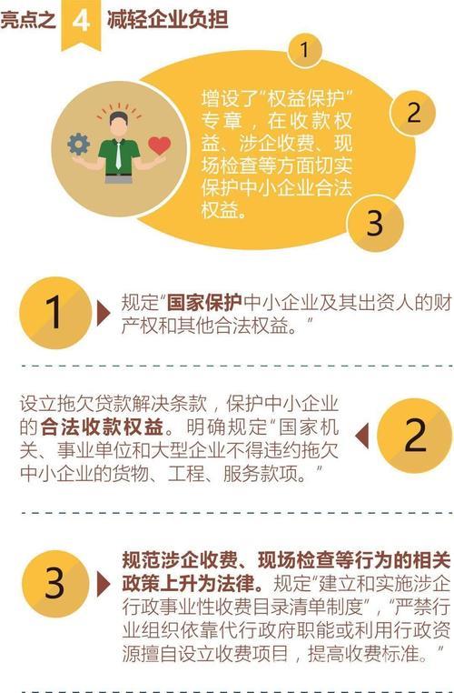 加强整顿措施，保障企业合法权益（权威发布）