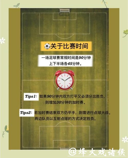 世界杯买球小白入门：教你从零开始学习
