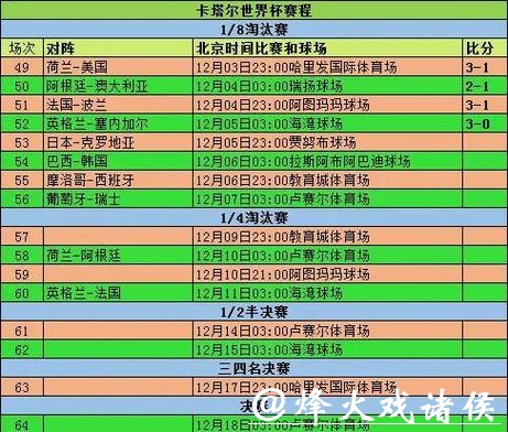 世界杯投注赛前准备:如何研究球队信息 世界杯投注赛前准备:如何研究球队信息